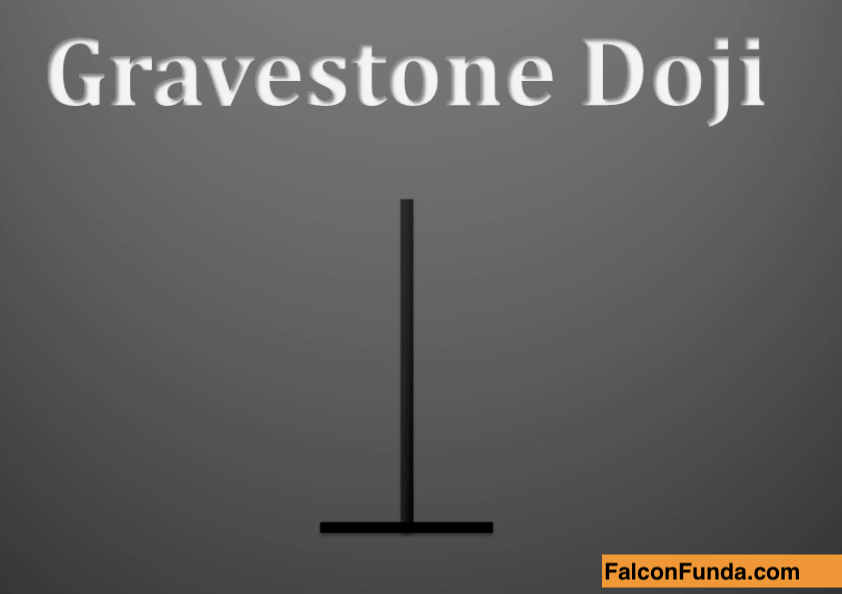 Gravestone Doji