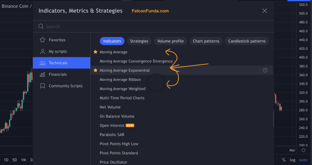 TradingView Indicators - Moving Averages - Step 2