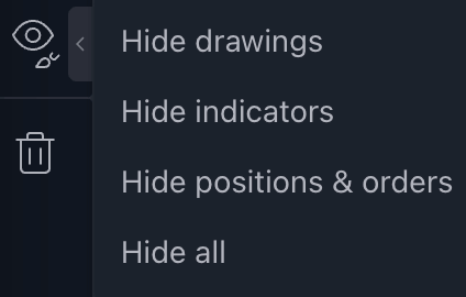Step-by-Step Guide: How to Temporarily Hide or Unhide Analysis Data on TradingView