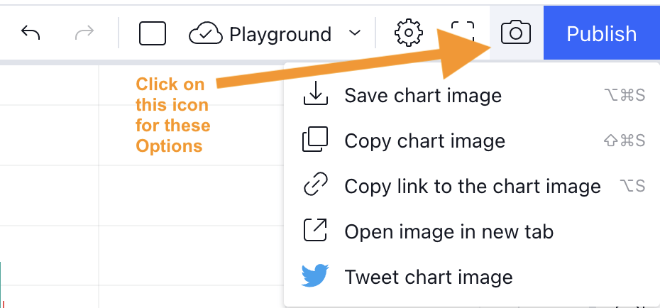 TradingView Tips - steps to capture an image of your TradingView Chart