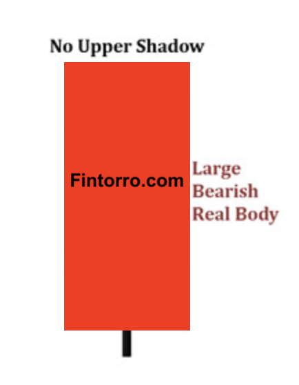 Belt Hold Line - Bearish